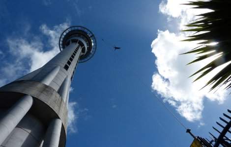  Top  Test de curaj: 10+ fotografii ce pot provoca ameteli si celor neinfricati