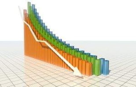 90% din romani cred ca starea economiei este proasta