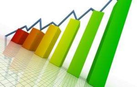 Prognoza de crestere economica a fost redusa: 1,2% din PIB in loc de 1,5%