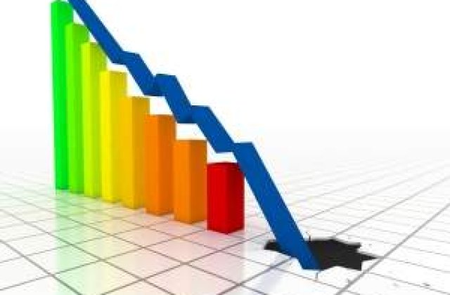 Investitiile straine au scazut cu 30% in primele sase luni