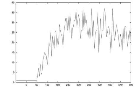 Seism de 6,6 grade in oceanul Arctic