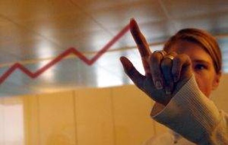 Salariile au crescut in iulie cu 0,3%