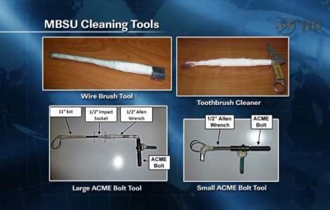 Astronautii NASA au reparat Statia Spatiala cu ajutorul unei periute de dinti