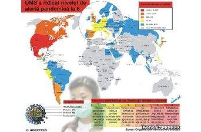 Prima pandemie de gripa a secolului. Ce urmeaza?
