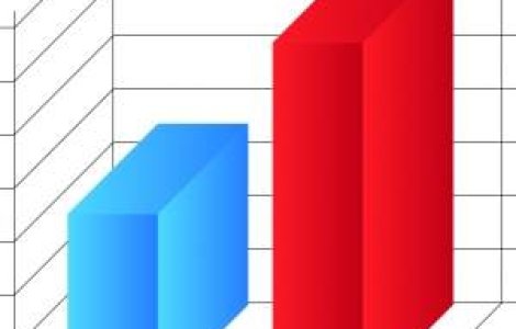 Franta voteaza o taxa de 75% pentru veniturile foarte mari