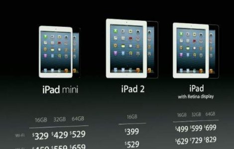 Apple a lansat iPad mini, cu un pret pornind de la 329 de dolari