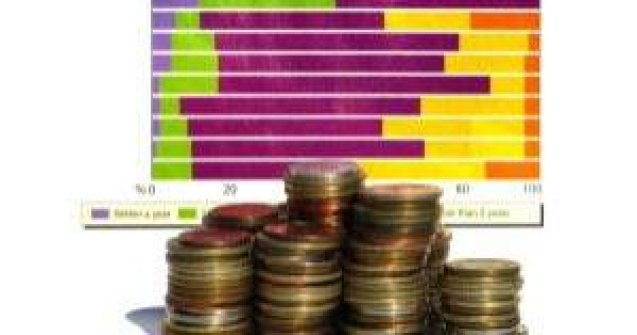 BEI, BM si BERD au pregatit investitii de 30 mld. euro in ECE