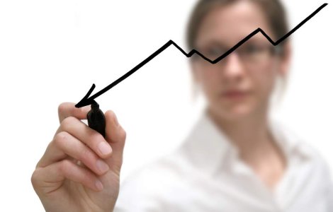 Inflatia anuala, la minimul ultimelor 22 de luni: 5,86%