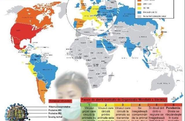 OMS: Virusul gripei porcine nu poate fi oprit