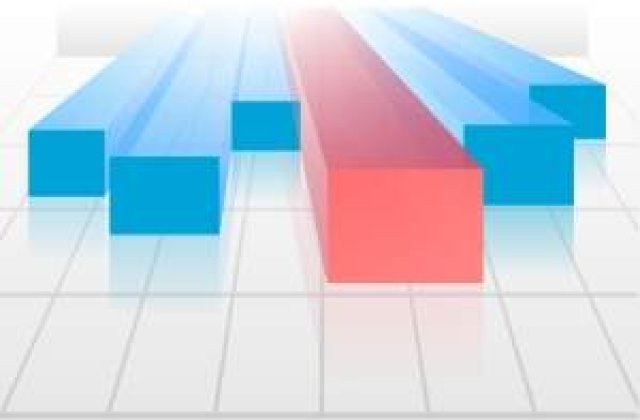 Rezervele valutare ale BNR au scazut in noiembrie, dupa o plata catre FMI