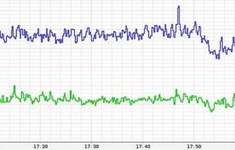 Mai multe cutremure de intensitate medie au starnit panica in Italia