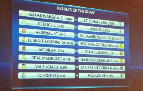 Real Madrid - Manchester United, derby-ul optimilor Ligii Campionilor