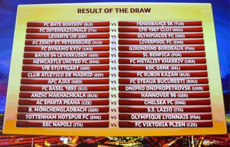 Europa League: Adversari de top pentru romani. Inter - CFR Cluj, Ajax - Steaua