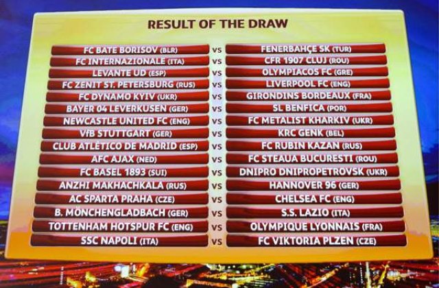 Europa League: Adversari de top pentru romani. Inter - CFR Cluj, Ajax - Steaua