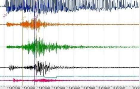 UPDATE: Cutremur in Bucuresti