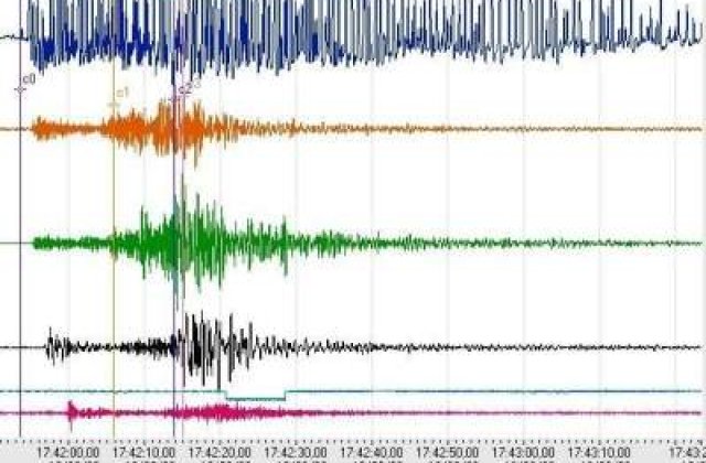UPDATE: Cutremur in Bucuresti