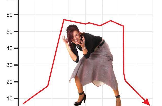 Care sunt temerile romanilor in vreme de criza?