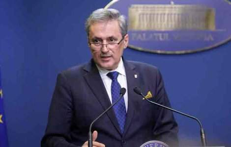 Ordonanța Militară 9: cele mai importante reglementări introduse