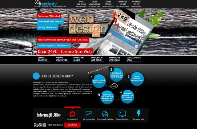 Agenția de web design ITeXclusiv te ajută să fii profesionist în mediul online