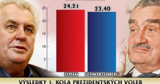 Cehii, chemati la urne vineri si sambata pentru a-si alege presedintele