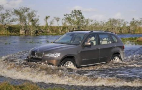 Iata ce modele BMW prefera clientii romani