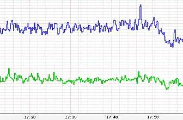 Cutremur de 6,7 s-a produs in Chile