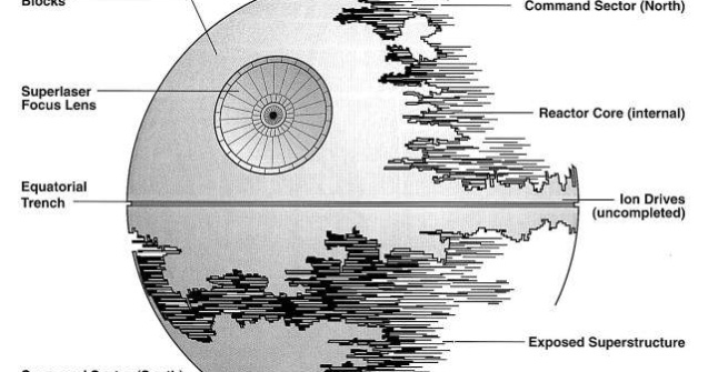 Campanie pentru Death Star: 300.000 de dolari stransi deja!