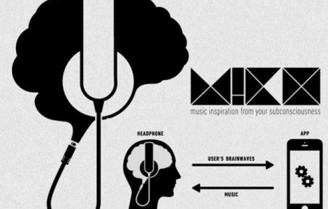 Castile Mico iti citesc gandurile ca sa gaseasca melodia perfecta