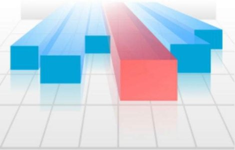 Creditul pentru firme si populatie a scazut in februarie