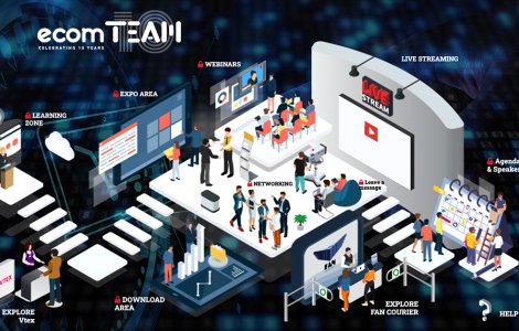 ecomTEAM 2020: cum arată cifrele ediției care a adus teambuilding-ul e-commerce-ului românesc în online