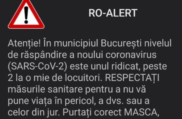 Atenționare RO-ALERT pentru bucureșteni: „Nivelul de răspândire COVID-19, peste 2 la o mie de locuitori”