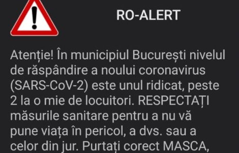 Atenționare RO-ALERT pentru bucureșteni: „Respectați măsurile sanitare”