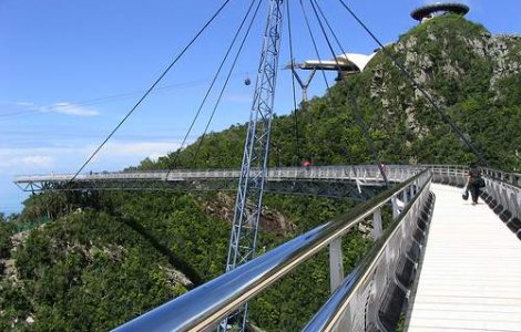 Cel mai inspaimantator pod din lume