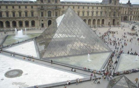 Muzeul Luvru, inchis din cauza hotilor de buzunare