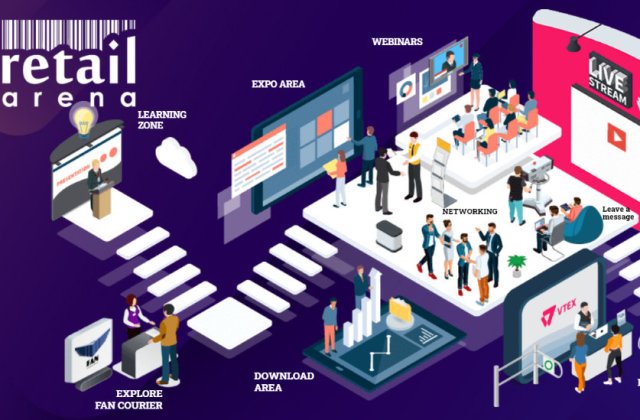Cum faci comerț în vreme de criză? Vino la retailArena 2020 și află!