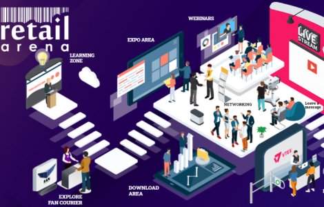 Cum faci comerț în vreme de criză? Vino la retailArena 2020 și află!