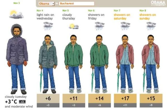 Obama, baiatul de la Meteo