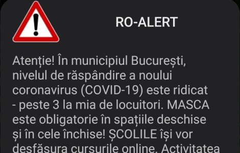Mesaj RO ALERT pentru bucureșteni, după creșterea ratei de infectare