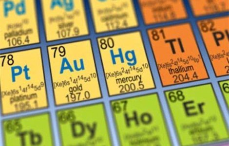  Top  Sase vise care au schimbat lumea