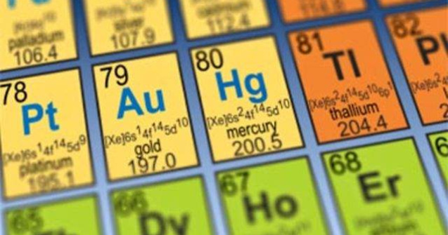  Top  Sase vise care au schimbat lumea