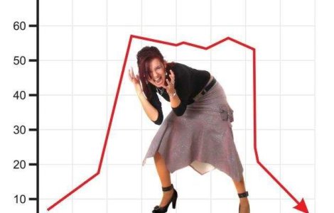 Romanii, printre cei mai pesimisti europeni