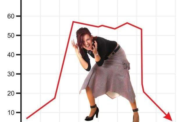 Romanii, printre cei mai pesimisti europeni