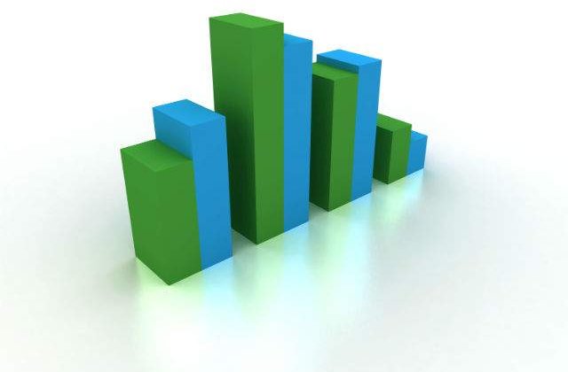 Profitul Amazon a scazut cu 37% la trei luni