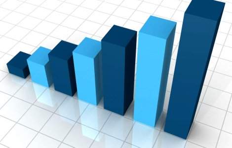 Inflatia din zona euro a scazut puternic in aprilie, la 1,2%