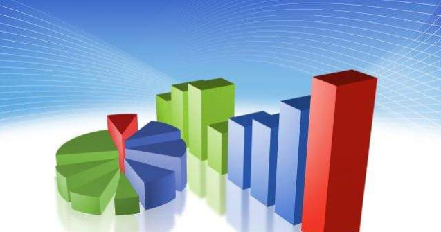 Economia Romaniei va creste doar cu doar 2,2% in 2014
