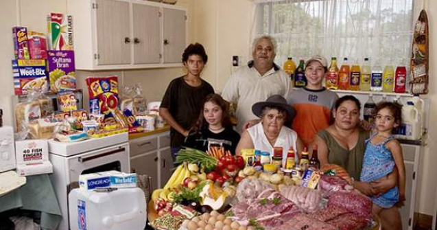  Top  Cat mananca o familie intr-o saptamana, in functie de tara?