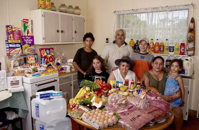 Ghid ilustrat: Cat mananca o familie intr-o saptamana, in functie de tara?
