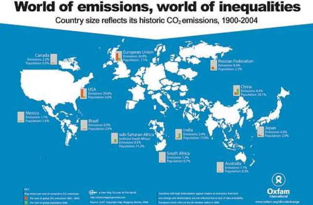 Cei mai mari poluatori ai lumii
