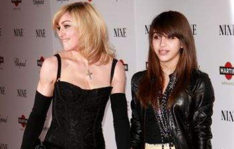 Madonna da timpul inapoi