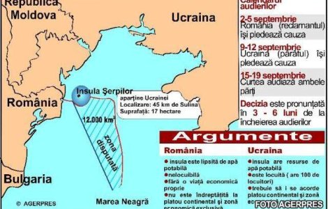 2009, un an de glorie internationala pentru Romania. Ce am facut cu ea?